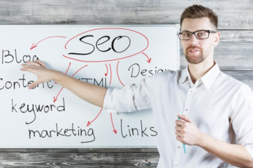 SEO Can Help Small Business